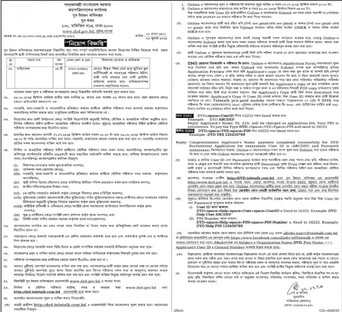 DYD Job Circular 2025