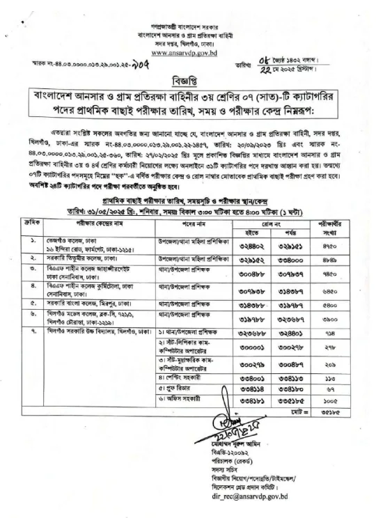 ansar battalion admit card