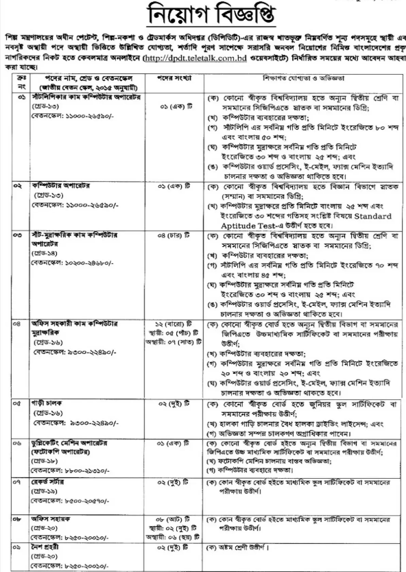 DPDT Job Circular 2026